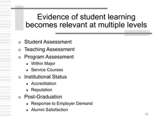 20
Evidence of student learning
becomes relevant at multiple levels
o Student Assessment
o Teaching Assessment
o Program Assessment
 Within Major
 Service Courses
o Institutional Status
 Accreditation
 Reputation
o Post-Graduation
 Response to Employer Demand
 Alumni Satisfaction
 
