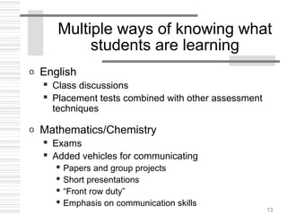 13
Multiple ways of knowing what
students are learning
o English
 Class discussions
 Placement tests combined with other assessment
techniques
o Mathematics/Chemistry
 Exams
 Added vehicles for communicating
 Papers and group projects
 Short presentations
 “Front row duty”
 Emphasis on communication skills
 