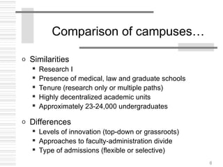 6
Comparison of campuses…
o Similarities
 Research I
 Presence of medical, law and graduate schools
 Tenure (research only or multiple paths)
 Highly decentralized academic units
 Approximately 23-24,000 undergraduates
o Differences
 Levels of innovation (top-down or grassroots)
 Approaches to faculty-administration divide
 Type of admissions (flexible or selective)
 