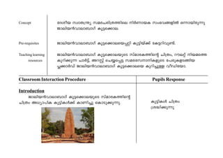 Concept tZiob kzmX{¥y ka-c-N-cn-{X-Ønse n¿Wm-bI kw`-h-ß-fn¬ H∂m-bn-cp∂p 
Pmen-b≥hm-em-mKv Iq´-s°m-e. 
Pre-requisites Pmen-b≥hm-em-mKv Iq´-s°m-e-sb-Π‰n Ip´nbv°v tI´-dn-hp-≠v. 
Teaching learning Pmen-b≥hm-em-mKv Iq´-s°m-e-bpsS kvamc-I-Øns‚ Nn{Xw, due‰v nb-asØ 
resources Ipdn-°p∂ Nm¿´v, AdÃv sNø-sΠ´ ka-c-tk-m-n-I-fpsS t]cp-I-f-S-ßnb 
π°m¿Uv Pmen-b≥hmem-mKv Iq´-s°m-esb Ipdn-®p≈ hoUn-tbm. 
Classroom Interaction Procedure Pupils Response 
Introduction 
Pmen-b≥hmem-mKv Iq´-s°m-e-bpsS kvamc-I-Øns‚ 
Nn{Xw A[ym-]nI Ip´n-Iƒ°v ImWn®p sImSp-°p-∂p. Ip´n-Iƒ Nn{Xw 
{i≤n-°p∂p 
 