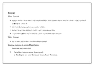Concept
Minor Concept
 kky-§-fnÂ thcv hen-s¨-Sp-¡p¶ Blmcw Ce-I-fn-tebv¡pw, Ce-I-fnÂ fnÂ nÀ½n-¡p¶ Blmcw kky-¯nsâ hnhn[ `mK-§-fn-epw F¯n-¡p¶ {]tXyX tImi-§Ä
tNÀ¶Ie-I-fmWv kwh-l-Ie-IÄ.
 kwh-l-Ie-IÄ {][m--ambpw c-p Xc-¯n-ep-vþ sskehpw ^vtfmbhpw
 thcv hen-s¨-Sp-¡p¶ Pehpw eh-Whpw Ce-I-fn-Â F-¯n-¡p-IF¶-XmWvsske-¯nsâ[À½w.
 Ce-I-fnÂ nÀ½n-¡p¶Blmcw kky-¯nsâhnhn[`mK-§-fn-Â F-¯n-¡p-IF¶-XmWv^vtfmb-¯nsâ [À½w.
Major Concept
 kky-¯nÂ ImW-s¸-Sp¶ {][m kwh-l--I-e-I-fmWv sskehpw ^vtfmbhpw.
Learning Outcome In terms of Specification
Enable the pupil to develop.
I) Factual knowledge on vascular tissues through
a) Recalling the new terms like vascular tissues, Xylem, Phloem etc.
 
