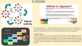 9.JIGSAW
The Jigsaw technique is a cooperative learning strategy where students work collaboratively to
become experts on specific topics and then share their knowledge with their peers. This promotes
teamwork, communication, and a sense of shared responsibility for active learning method.
Example of Jigsaw
In a history class studying a particular time period, each student could be assigned to become an
"expert" on a different aspect, such as political, economic, social, or cultural elements of that era.
After researching and becoming knowledgeable in their area, students would then form new groups
with members who have expertise in different aspects. In these new groups, students share their
knowledge, creating a comprehensive understanding of the historical period through collaborative
learning
 