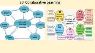 20. Collaborative Learning
 