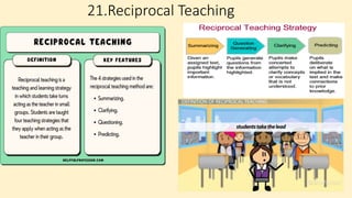 21.Reciprocal Teaching
 