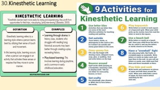 30.Kinesthetic Learning
 