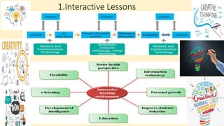 1.Interactive Lessons
 