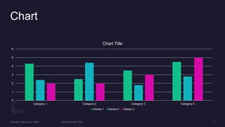 Chart
0
1
2
3
4
5
6
Category 1 Category 2 Category 3 Category 4
Chart Title
Series 1 Series 2 Series 3