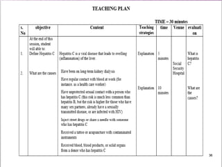 Innovative teaching methods & strategies | PPT