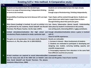 Existing ILD’s / this method; A Comparative study:S. No.
1.

Existing ILD’s
Students are bounded to learn the decided topic.
There is no scope of brainstorming / independent thinking
on terms to be involved.

This method
Students are not bounded to learn the topic already
decided.
Enough scope of brainstorming / thinking independently.

No possibility of evolving new terms because ILD’s are topic Topic /topics will be evolved through demo. Students are
confined.
given choice over which topics I expect them to learn
through thinking about that particular game.
2.

More theory (reading) is involved. As such no activity is to Less theory [observation (demo) based]. Understanding
be performed by the students; David Sokoloff and Ronald takes place by student’s involvement in the activity.
Thornton; The Physics Teacher, Vol.35, Sept. (1997).
Less writing work, Interesting MCQ’s / rubric worksheets.

3.

Limited stimulation/motivation (for high school and Enough stimulation/motivation (since a game is involved
Introductory Physics students) to study a particular topic
with it)
Close to real life experiences.
The gains are not spectacular; A ten years study: Manjula D. Results are noticeable:
Sharma et. al., Phy. Rev. phys. Ed. 6, 020119(2012).
1. Increase in interest – More Involvement of students
2. Students are motivated to participate in developing and
designing new models; nurturing building capacity and
scientific temperament
3. Encouraging responses from educators in the same field
from different countries (In process)

4.

5.

Hi-tech machines are required to record observations[Not In everyone’s reach
true for many (not all) of the UMD ILDs on Redish’s web (Can use the games / toys of your country)
site]; David Sokoloff and Ronald Thornton: The physics
Suite(John Wiley & Sons, 2004)
12

 
