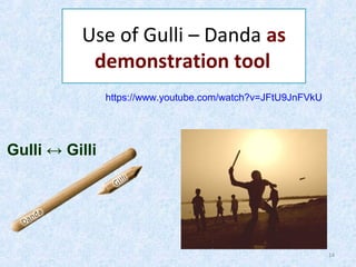 Use of Gulli – Danda as
demonstration tool
https://www.youtube.com/watch?v=JFtU9JnFVkU

Gulli ↔ Gilli

14

 