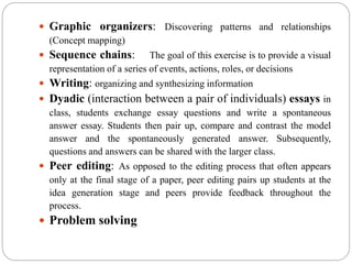  Graphic organizers: Discovering patterns and relationships
(Concept mapping)
 Sequence chains: The goal of this exercise is to provide a visual
representation of a series of events, actions, roles, or decisions
 Writing: organizing and synthesizing information
 Dyadic (interaction between a pair of individuals) essays in
class, students exchange essay questions and write a spontaneous
answer essay. Students then pair up, compare and contrast the model
answer and the spontaneously generated answer. Subsequently,
questions and answers can be shared with the larger class.
 Peer editing: As opposed to the editing process that often appears
only at the final stage of a paper, peer editing pairs up students at the
idea generation stage and peers provide feedback throughout the
process.
 Problem solving
 