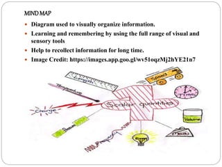 MINDMAP
 Diagram used to visually organize information.
 Learning and remembering by using the full range of visual and
sensory tools
 Help to recollect information for long time.
 Image Credit: https://images.app.goo.gl/wv51oqzMj2hYE21n7
 