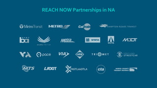 REACH NOW Partnerships in NA
 