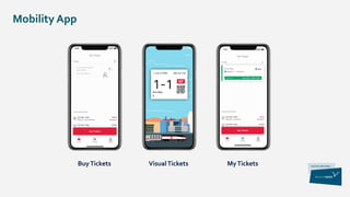 BuyTickets VisualTickets MyTickets
Mobility App
 