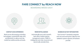FARE CONNECT by REACH NOW
BOARDING MADE EASY
CONTACTLESS EXPERIENCE
Works across all emerging contactless
technologies, including QR codes, NFC,
and Bluetooth to capture and rate
mobile fare validity quickly and easily.
SEAMLESS & FAST INTEGRATION
Fare Connect™ seamlessly integrates
with new and existing fare collection and
validation systems agnostic of hardware
provider.
RIDER INTELLIGENCE
Automatically syncs with moovel’s
back-oﬃce mobile ticketing
management system,TOMS, to
intelligently track rider movement and
dynamically calculate fares.
 