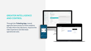 GREATER INTELLIGENCE
AND CONTROL
Through the Ticketing App, transit
agencies have access to more analytics
to help inform key decisions, improve the
rider experience and decrease
operational costs.
 