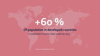 +60 %
is expected to live in urban areas by 2025
Of population in developed countries
* Source: UN Populations Division
 