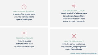 LACK OF URBAN SPACE
In Berlin, parked cars take up
the area of 64,000 playgrounds
— or 4 Central Parks.
WASTEDTIME INTRAFFIC
In Mexico City, people spend
around 5 working weeks
a year in traﬃc jams.
AIR & NOISE POLLUTION
Nearly one half of all Americans
(an estimated 150 million)
live in areas that don’t meet
federal air quality standards.
TRAFFIC ACCIDENTS
Around 500,000
traﬃc fatalities occur
on urban roads every year.
* Source: Boston Consulting Group, moovel lab
 