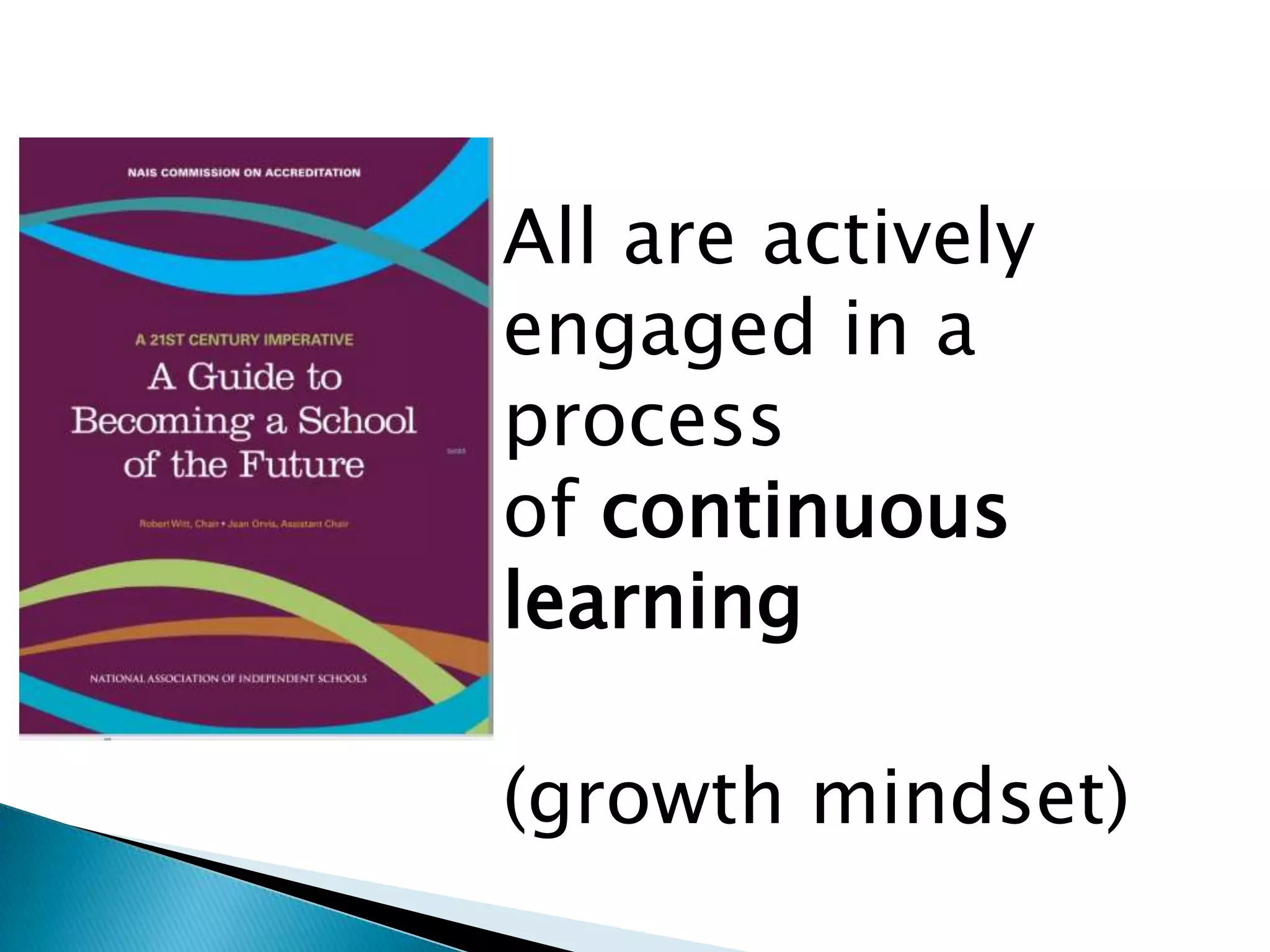 All are actively
engaged in a
process
of continuous
learning

(growth mindset)
 