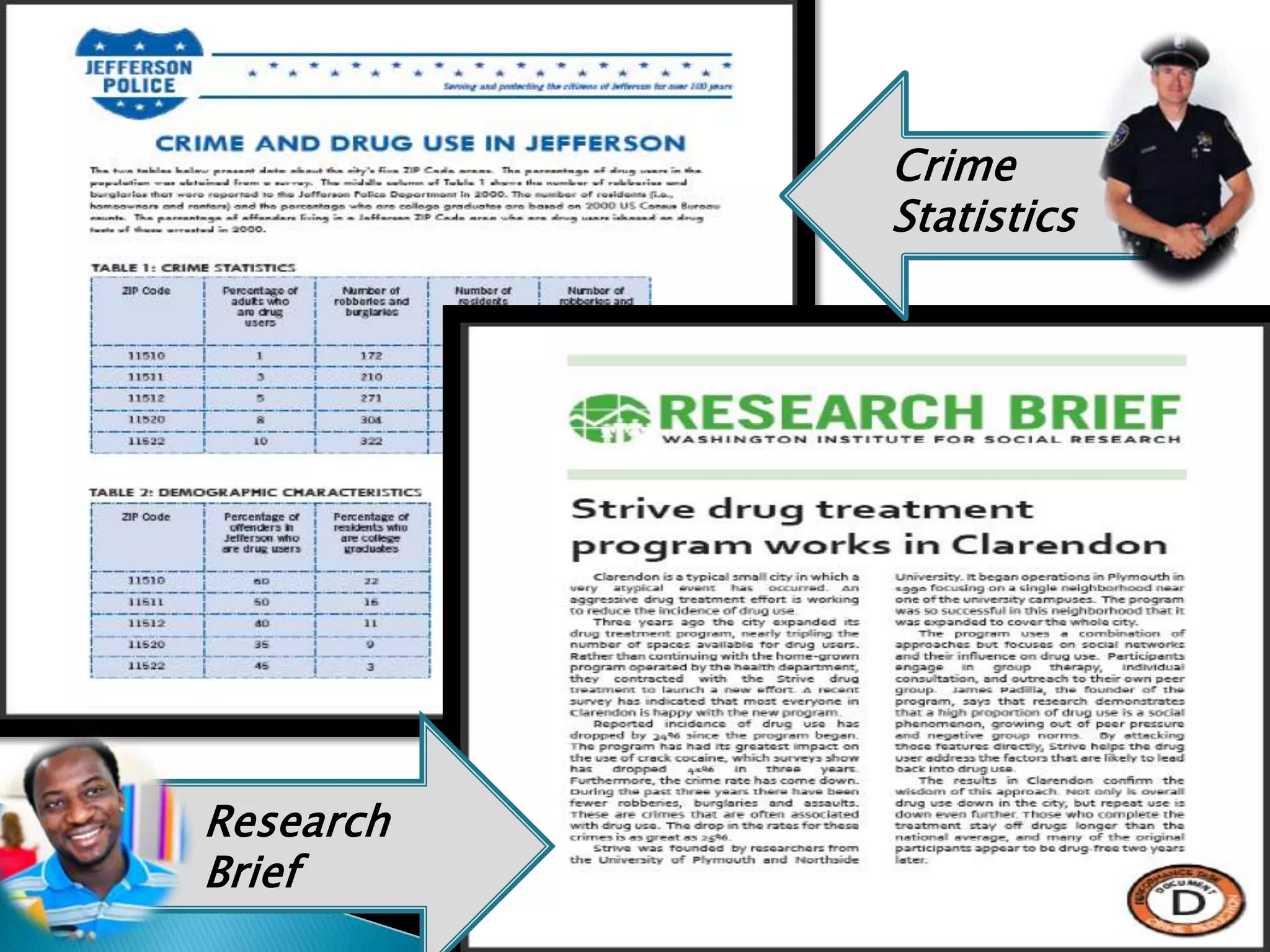 Crime
           Statistics




Research
Brief
 