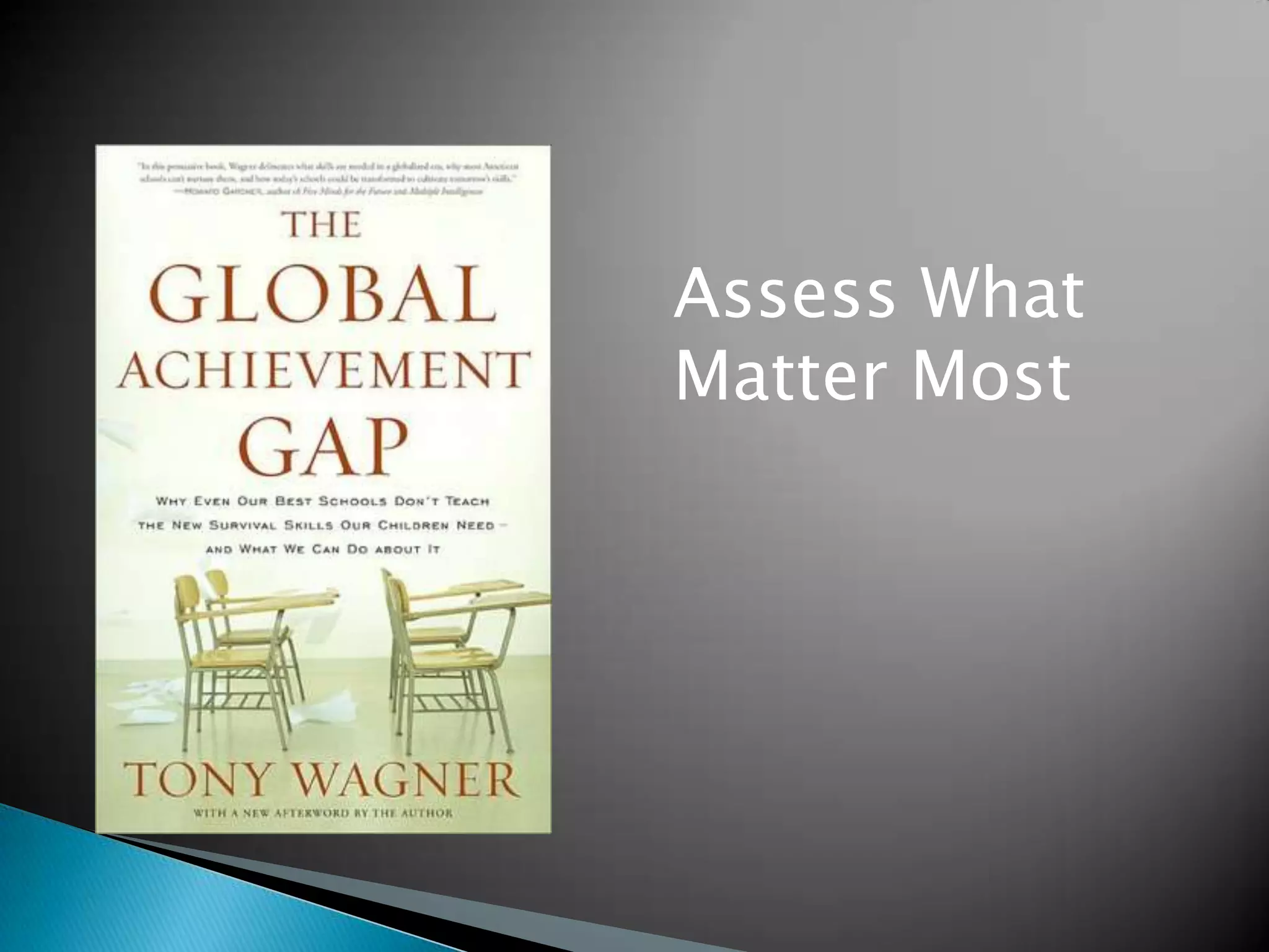 Assess What
Matter Most
 