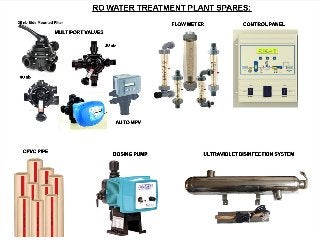 Innovative Water Technologies, Secunderabad, Water Treatment Plant