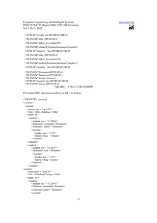 Computer Engineering and Intelligent Systems             www.iiste.org
ISSN 2222-1719 (Paper) ISSN 2222-2863 (Online)
Vol 3, No.3, 2012

 <!ATTLIST course cno ID #REQUIRED>
 <!ELEMENT title (#PCDATA)>
 <!ELEMENT taken_by (student*)>
 <!ELEMENT student(firstname|lastname?,teacher)>
 <!ATTLIST student    Sno ID #REQUIRED
 <!ELEMENT title (#PCDATA)>
 <!ELEMENT taken_by (student*)>
 <!ELEMENTstudent(firstname|lastname?,teacher)>
 <!ATTLIST student    Sno ID #REQUIRED
 <!ELEMENT firstname(#PCDATA) >
 <!ELEMENT lastname(#PCDATA) >
 <!ELEMENT teacher (tname)>
 <!ATTLIST teacher tno ID #REQUIRED
 <!ELEMENT tname (#PCDATA)
                           Fig1:DTD STRUCTURE DESIGN

ITS related XML document confirms to dtd is as follows

<!DOCTYPE courses [
<courses>
 <course>
   <course cno = “csc101”>
   < title > XML database </title>
   <taken_by>
   < student >
        <student sno = “112344”>
        <firstname> zurinahni</firstname>
        <lastname> zainol </lastname>
        <teacher>
           <teacher tno = “123”>
           <tname>Bing </tname>
         </teacher>
   </student>
   < student >
        <student sno = “112345”>
        <firstname>Azli </firtname>
          <teacher>
           <teacher tno = “123”>
           <tname> Bing </tname>
        </teacher>
    </student>
<course>
   <course cno = “csc102”>
   < title > Database Design </title>
   <taken_by>
   < student >
        <student sno = “112344”>
        <firstnme> zurinahni</firtname>
        <lastname>zainol </lastname>
        <teacher>

                                                  31
 