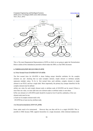 Computer Engineering and Intelligent Systems                                              www.iiste.org
ISSN 2222-1719 (Paper) ISSN 2222-2863 (Online)
Vol 3, No.3, 2012




This is The main Diagramatical Representation of DTD on which we are going to apply the Normalization
Rules to delete all the redundancies,anomalies which makes the XML as a bad XML document.


6. NORMALIZATION RULES FOR GN-DTD

6.1 First Normal Form GN-DTD(1XNF GN-DTD)

The first normal form for GN-DTD is about finding unique identifier attributes for the complex
elements set, and checking that no node (complex element, simple element or attribute) actually
represents multiple values. To be in first normal form, each attribute, complex element or simple
element is not NULL and has a single label. More importantly, the primary key (unique identifier) for the
complex element must be defined.
a)Only one value for each simple element node or attribute node of GN-DTD can be stored. If there is
more than one value, we must add some new element nodes or attribute nodes to store them.
b)The root element of a GN-DTD model should be located at level 0 and the cardinality of the root
element node must be one.
c) Each set of complex element node in the
 GN-DTD has at least one key attribute node.


1.6.2 Second normal form (2XNF GN_DTD)


Some nodes need to be restructured.      However they can then still be in a single GN-DTD. This is
possible in XML because XML supports hierarchies in a single document, while relational databases do


                                                   36
 