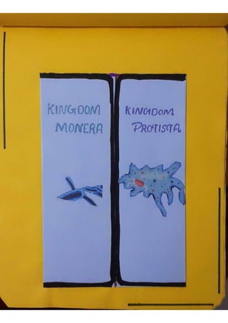 innovative work - sem 3