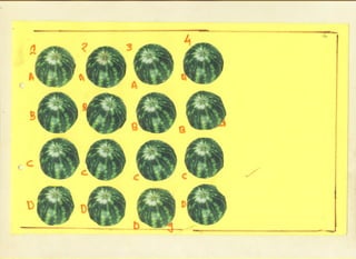 Innovative work -  silpa