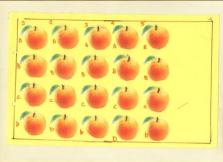 Innovative work -  silpa