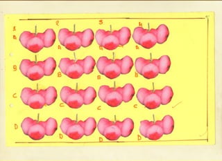 Innovative work -  silpa