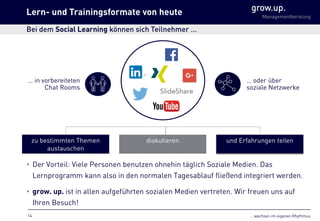 … wachsen im eigenen Rhythmus
grow.up.
Managementberatung
… in vorbereiteten
Chat Rooms
… oder über
soziale Netzwerke
zu bestimmten Themen
austauschen
diskutieren und Erfahrungen teilen
Bei dem Social Learning können sich Teilnehmer …
• Der Vorteil: Viele Personen benutzen ohnehin täglich Soziale Medien. Das
Lernprogramm kann also in den normalen Tagesablauf fließend integriert werden.
• grow. up. ist in allen aufgeführten sozialen Medien vertreten. Wir freuen uns auf
Ihren Besuch!
Lern- und Trainingsformate von heute
14
 