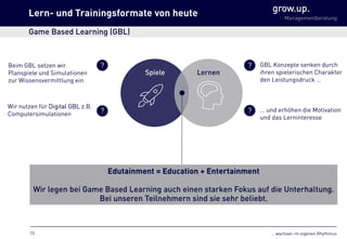 … wachsen im eigenen Rhythmus
grow.up.
Managementberatung
Game Based Learning (GBL)
Spiele Lernen
Edutainment = Education + Entertainment
Wir legen bei Game Based Learning auch einen starken Fokus auf die Unterhaltung.
Bei unseren Teilnehmern sind sie sehr beliebt.
?
Wir nutzen für Digital GBL z.B.
Computersimulationen
GBL Konzepte senken durch
ihren spielerischen Charakter
den Leistungsdruck …
?
? … und erhöhen die Motivation
und das Lerninteresse
Beim GBL setzen wir
Planspiele und Simulationen
zur Wissensvermittlung ein
?
Lern- und Trainingsformate von heute
15
 