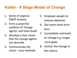 Kotter - 8 Stage Model of Change
1. Sense of urgency
SWOT analysis
2. Form a powerful
coalition of ‘change
agents’ and team build
3. Develop a clear vision
that the change agents
can describe
4. Communicate the
vision – vary methods
5. Empower people to
remove obstacles
6. Get some short term
wins
7. Consolidate and build
on change e.g. longer
term goals
8. Anchor the change in
the culture
 