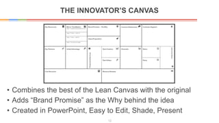 Innovators Canvas introduces framework designed to help startups ...