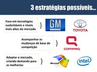3 estratégias possíveis...
Foco em tecnologias
sustentáveis e níveis
mais altos do mercado


           Acompanhar as
           mudanças de base de
           competição


Adaptar o mercado,
criando demanda para
as melhorias
 