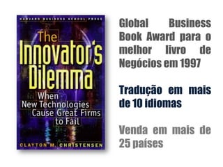 Global    Business
Book Award para o
melhor livro de
Negócios em 1997

Tradução em mais
de 10 idiomas

Venda em mais de
25 países
 