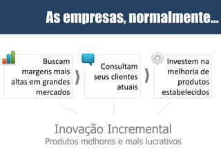 As empresas, normalmente...

         Buscam                         Investem na
                       Consultam
   margens mais                         melhoria de
                     seus clientes
altas em grandes                           produtos
                            atuais
       mercados                        estabelecidos



           Inovação Incremental
         Produtos melhores e mais lucrativos
 