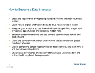 How to Become a Data Innovator
 Break the “legacy trap” by replacing outdated systems that lock your data
in silos
 Learn how to exploit unstructured data to drive new sources of insight
 Integrate your analytics across the entire investment portfolio to spot new
investment opportunities and to identify hidden risks
 Embrace outsourced models and the cloud to become more flexible and
cost efficient
 Crack the compliance challenge with systems that can cope with global
regulatory changes
 Create compelling career opportunities for data scientists, and learn how to
knit them into existing teams
 Ensure data governance and security standards are understood by, and
entrenched throughout, the organization
20
CORP-1335
 