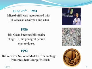 June 25th , 1981
MicroSoft® was incorporated with
Bill Gates as Chairman and CEO
28
1986
Bill Gates becomes billionaire
at age 31, the youngest person
ever to do so.
1992
Bill receives National Medal of Technology
from President George W. Bush
6/3/2015
 