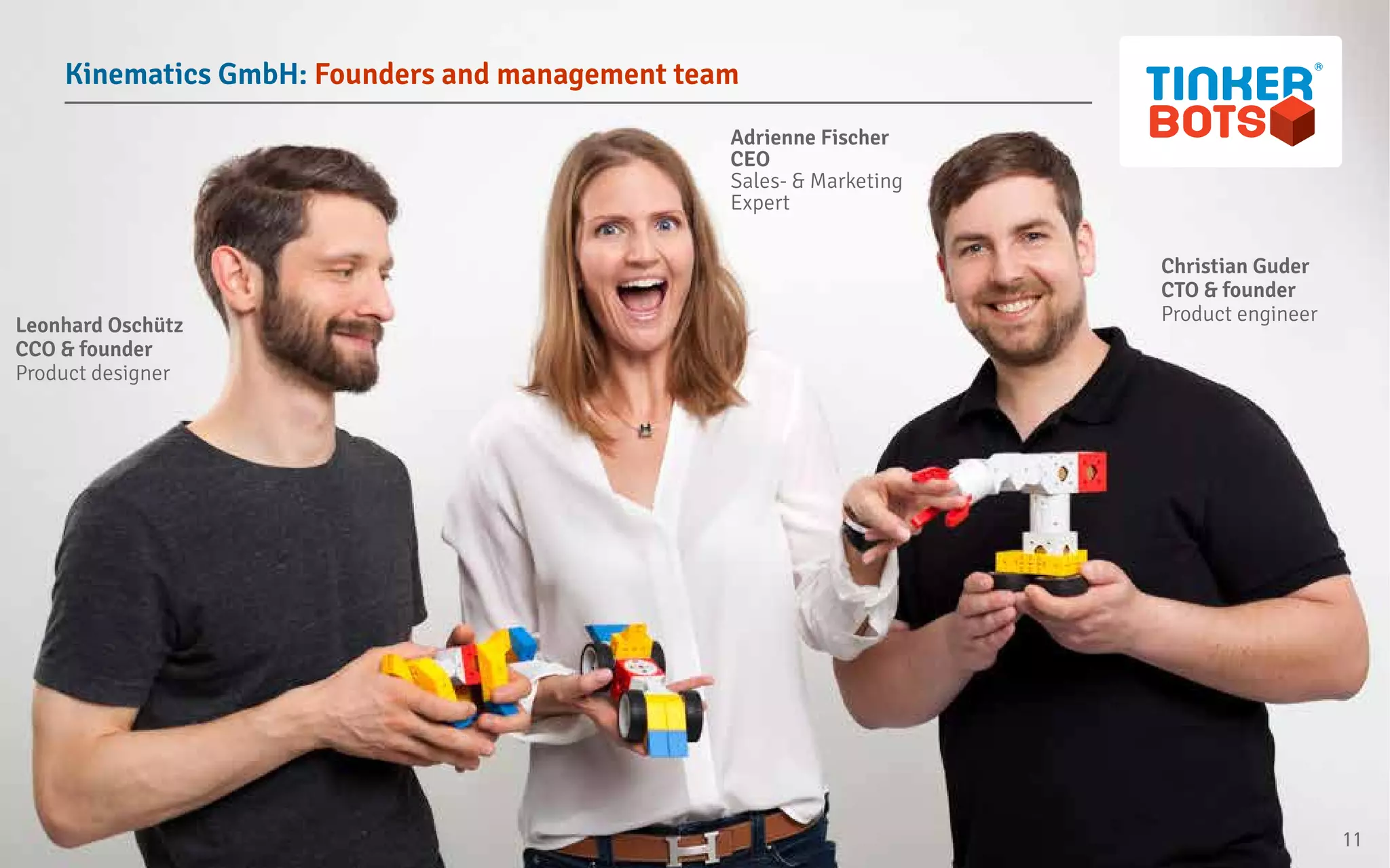Christian Guder
CTO & founder
Product engineer
Leonhard Oschütz
CCO & founder
Product designer
Adrienne Fischer
CEO
Sales- & Marketing
Expert
1111
Kinematics GmbH: Founders and management team
 