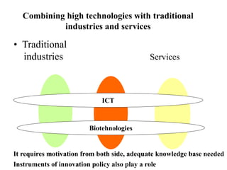Combining high technologies with traditional
industries and services
• Traditional
industries Services
ICT
Biotehnologies
It requires motivation from both side, adequate knowledge base needed
Instruments of innovation policy also play a role
 