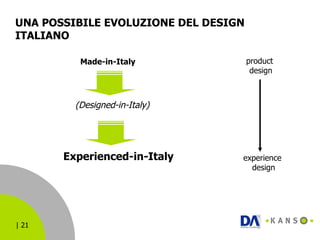 Made-in-Italy (Designed-in-Italy) Experienced-in-Italy UNA POSSIBILE EVOLUZIONE DEL DESIGN ITALIANO product  design experience  design 