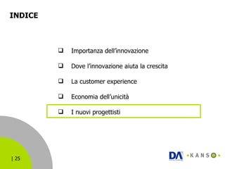 INDICE  Importanza dell’innovazione Dove l’innovazione aiuta la crescita La customer experience Economia dell’unicità I nuovi progettisti 