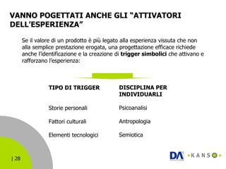 VANNO POGETTATI ANCHE GLI “ATTIVATORI DELL’ESPERIENZA”  TIPO DI TRIGGER   Storie personali Fattori culturali Elementi tecnologici Se il valore di un prodotto è più legato alla esperienza vissuta che non alla semplice prestazione erogata, una progettazione efficace richiede anche l’identificazione e la creazione di  trigger simbolici  che attivano e rafforzano l’esperienza: DISCIPLINA PER  INDIVIDUARLI Psicoanalisi Antropologia Semiotica 