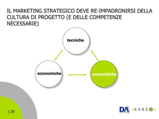 IL MARKETING STRATEGICO DEVE RE-IMPADRONIRSI DELLA CULTURA DI PROGETTO (E DELLE COMPETENZE NECESSARIE) tecniche umanistiche economiche 