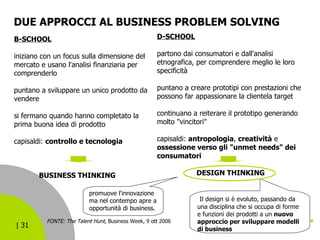 DUE APPROCCI AL BUSINESS PROBLEM SOLVING  FONTE: The Talent Hunt , Business Week, 9 ott 2006 B-SCHOOL iniziano con un focus sulla dimensione del mercato e usano l'analisi finanziaria per comprenderlo puntano a sviluppare un unico prodotto da vendere si fermano quando hanno completato la prima buona idea di prodotto capisaldi:  controllo e tecnologia BUSINESS THINKING D-SCHOOL partono dai consumatori e dall'analisi etnografica, per comprendere meglio le loro specificità puntano a creare prototipi con prestazioni che possono far appassionare la clientela target continuano a reiterare il prototipo generando molto "vincitori" capisaldi:  antropologia ,  creatività  e  ossessione verso gli "unmet needs" dei consumatori DESIGN THINKING Il design si è evoluto, passando da una disciplina che si occupa di forme e funzioni dei prodotti a un  nuovo approccio per sviluppare modelli di business promuove l'innovazione ma nel contempo apre a opportunità di business. 