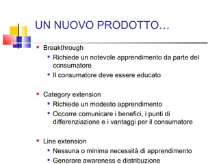UN NUOVO PRODOTTO…
 Breakthrough

Richiede un notevole apprendimento da parte del
consumatore

Il consumatore deve essere educato
 Category extension

Richiede un modesto apprendimento

Occorre comunicare i benefici, i punti di
differenziazione e i vantaggi per il consumatore
 Line extension

Nessuna o minima necessità di apprendimento

Generare awareness e distribuzione
 