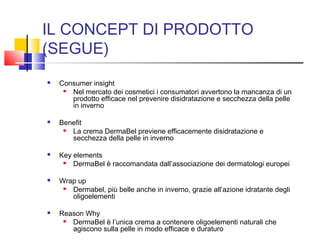 IL CONCEPT DI PRODOTTO
(SEGUE)
 Consumer insight
 Nel mercato dei cosmetici i consumatori avvertono la mancanza di un
prodotto efficace nel prevenire disidratazione e secchezza della pelle
in inverno
 Benefit
 La crema DermaBel previene efficacemente disidratazione e
secchezza della pelle in inverno
 Key elements
 DermaBel è raccomandata dall’associazione dei dermatologi europei
 Wrap up
 Dermabel, più belle anche in inverno, grazie all’azione idratante degli
oligoelementi
 Reason Why
 DermaBel è l’unica crema a contenere oligoelementi naturali che
agiscono sulla pelle in modo efficace e duraturo
 
